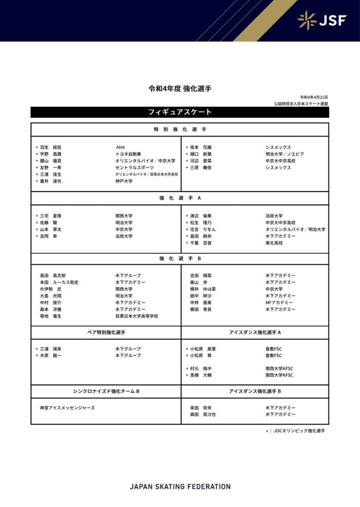 今日太阳官方宣布，杜兰特因为右腿筋伤势将缺席本场比赛，无缘与二弟三弟的对决。